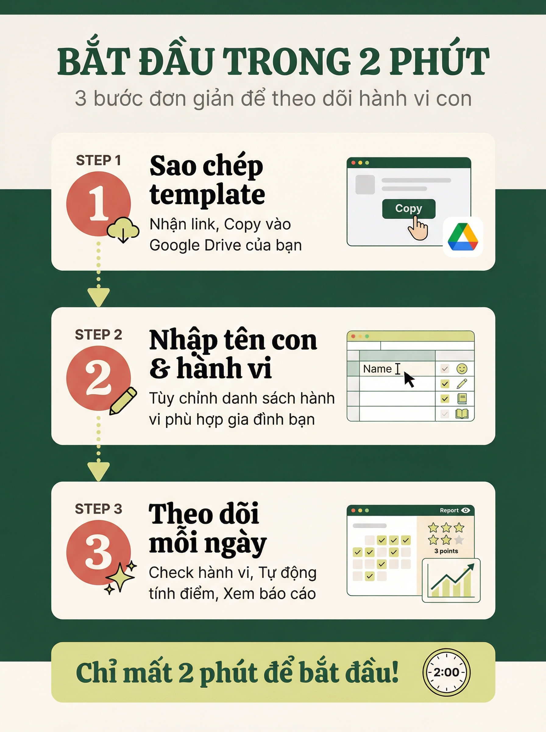 Bắt đầu trong 2 phút - 3 bước đơn giản