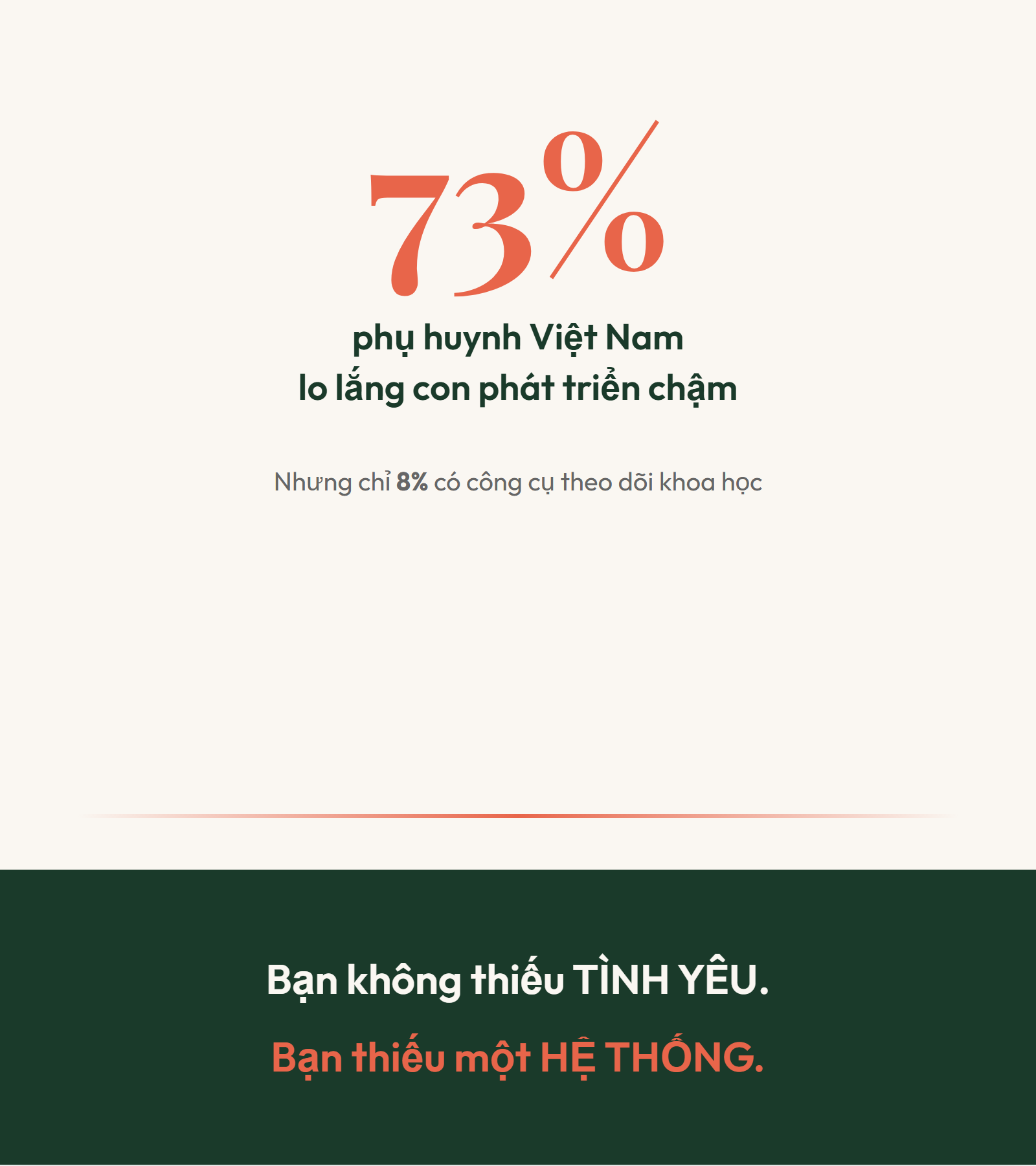 73% phụ huynh lo lắng nhưng chỉ 8% có công cụ theo dõi phát triển con