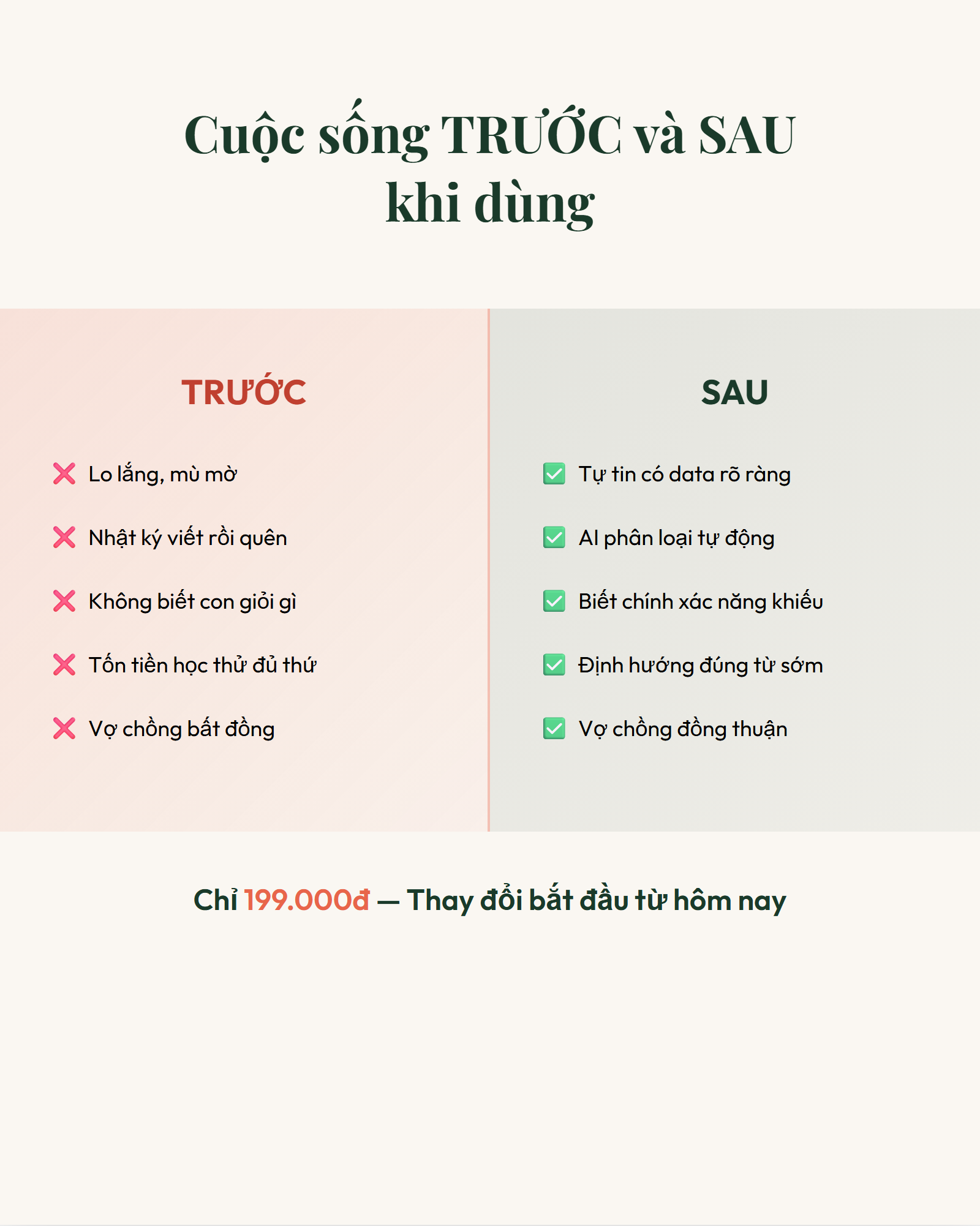 Trước và sau khi dùng Quản Lý Con Thông Minh