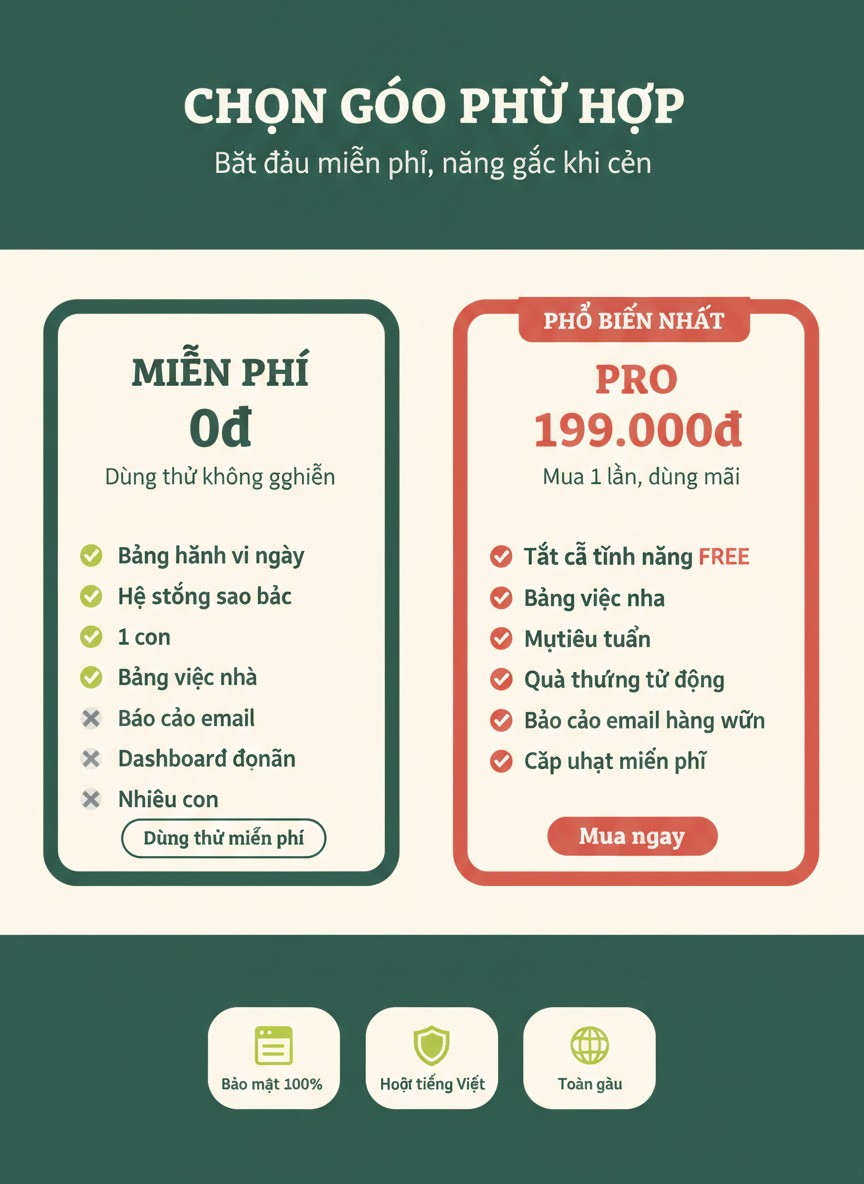Chọn gói phù hợp - Miễn phí hoặc PRO 199.000đ