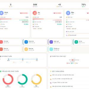 Con Giỏi Dashboard